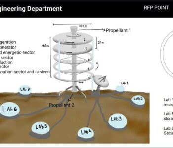 PTSDC22_KeplerScreenshot