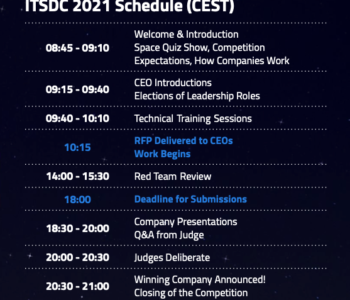 SDCSchedule_1-Day