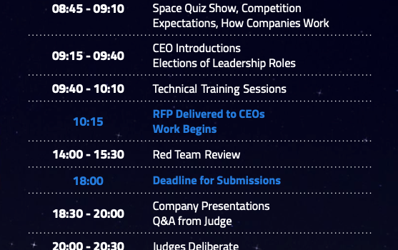 SDCSchedule_1-Day