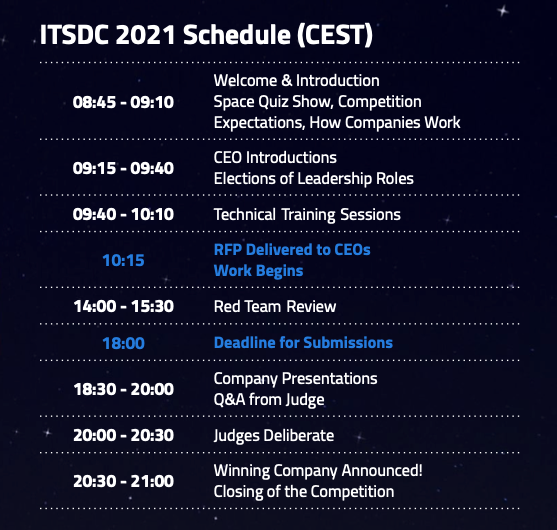 SDCSchedule_1-Day
